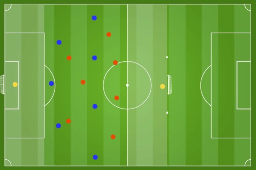 Esercitazione: Attacco alla&nbsp;profondità.